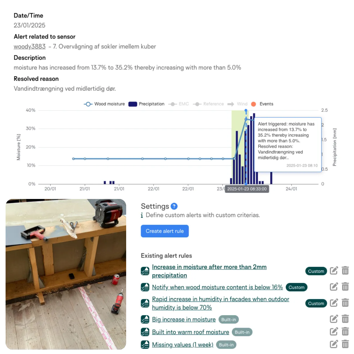 Tector threshold alerts